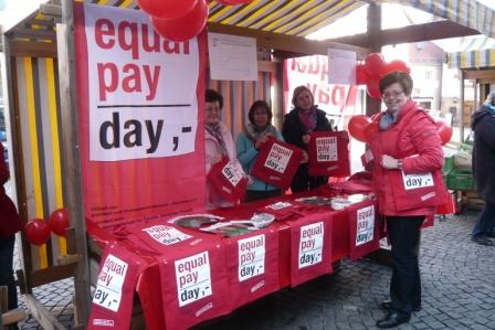Equal Pay Day 2015